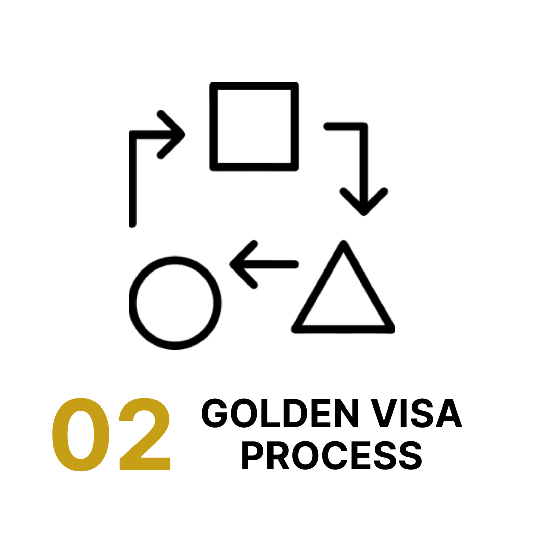 Golden Visa- SAVI 2
